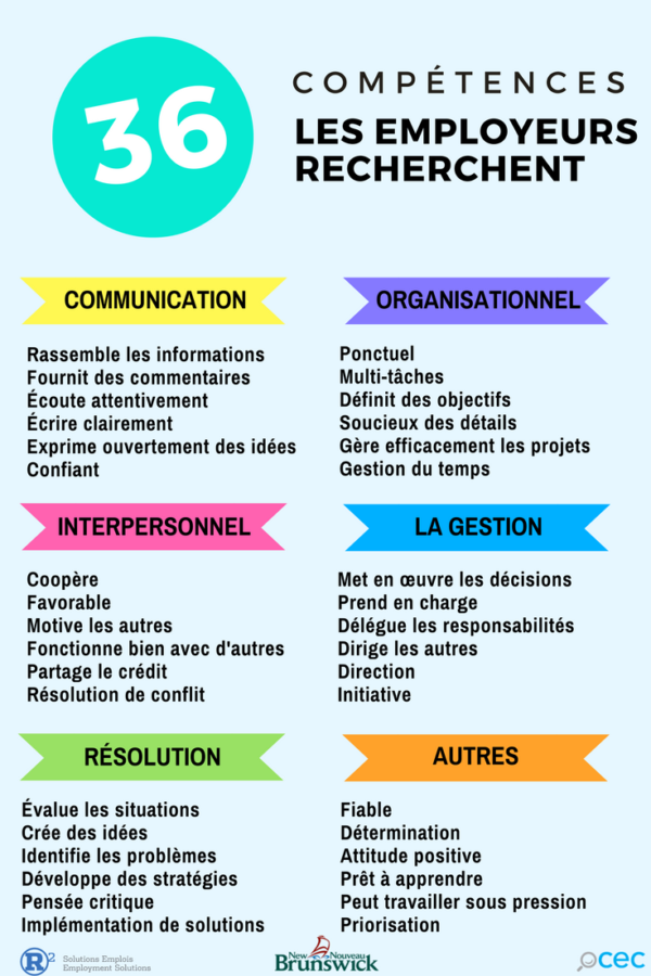 Conseils Pôle emploi pour reconversion