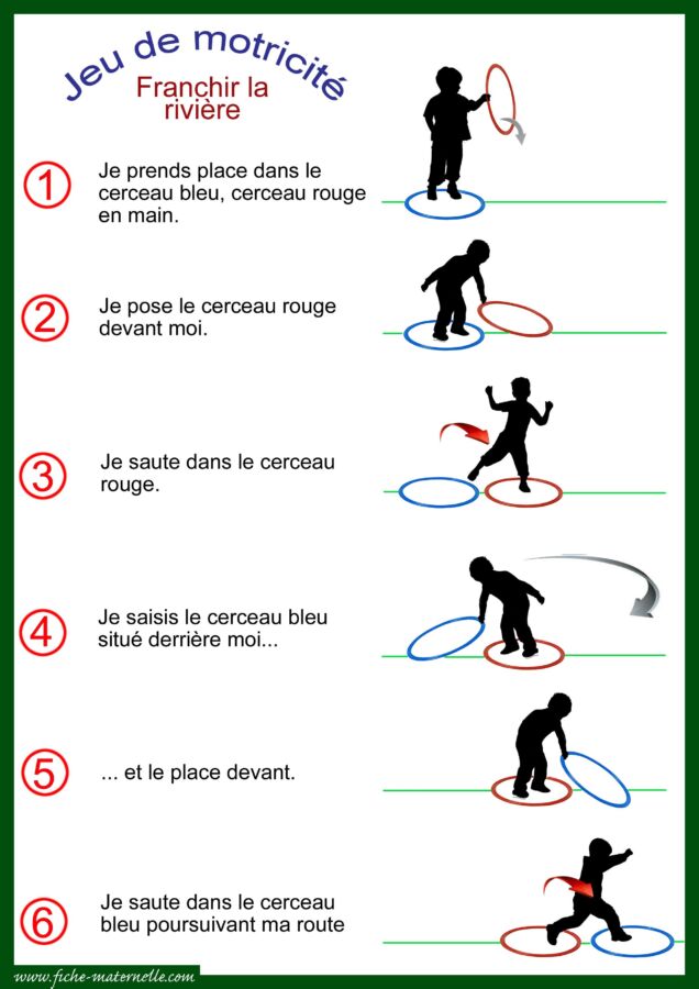 Cours en ligne psychomotricien