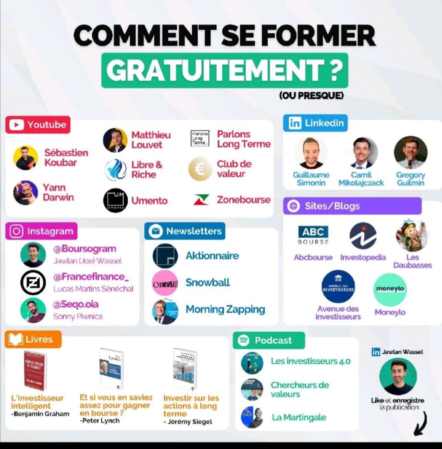 Sélection formations CPF