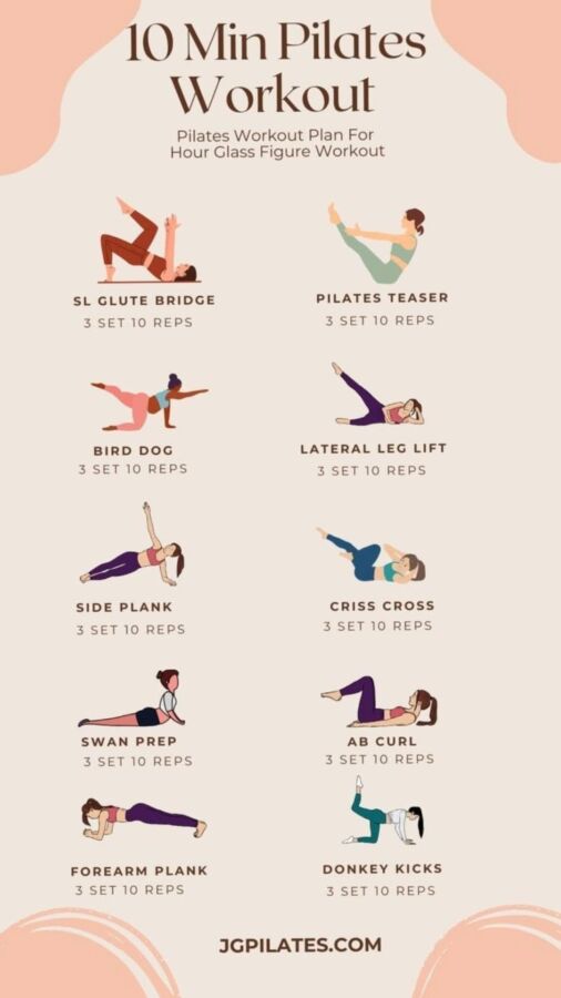 Bien-être avec Pilates en ligne