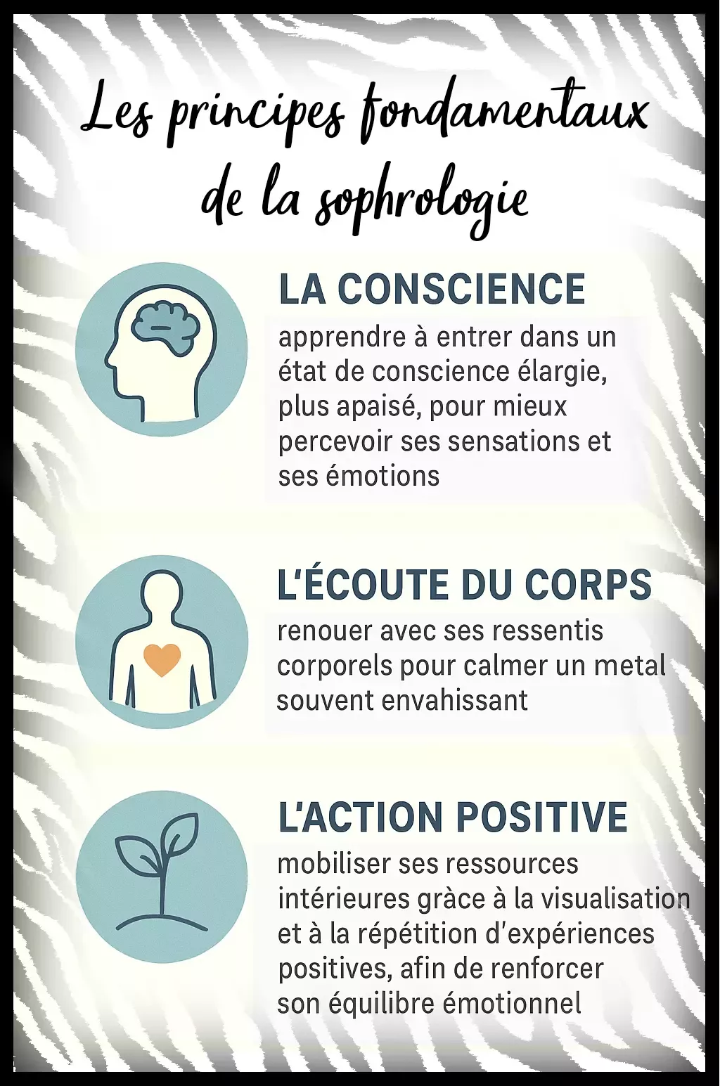 Sophrologie numérique bien-être