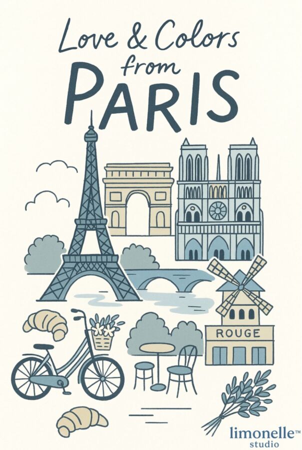 Outils collaboratifs formation Paris