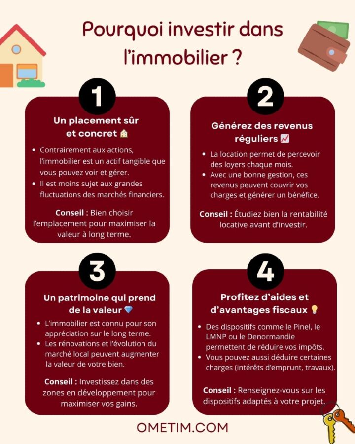 Investissement sécurisé et lucratif