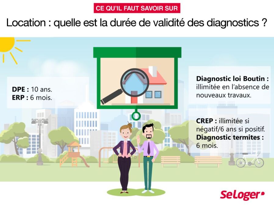 Guide diagnostic immobilier location