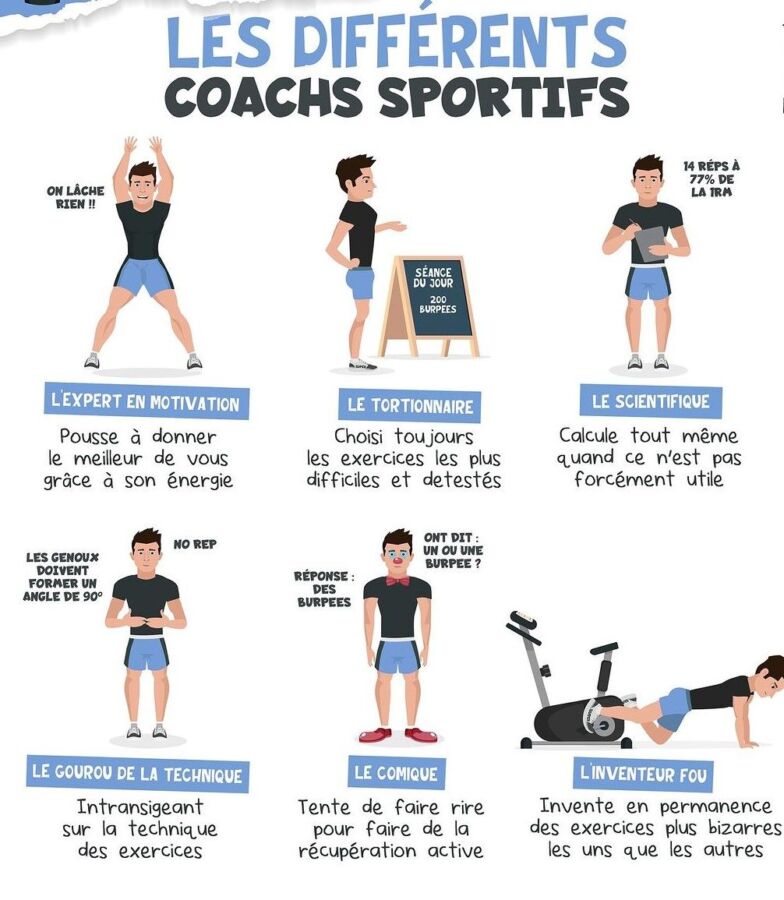 Recrutement coach sportif