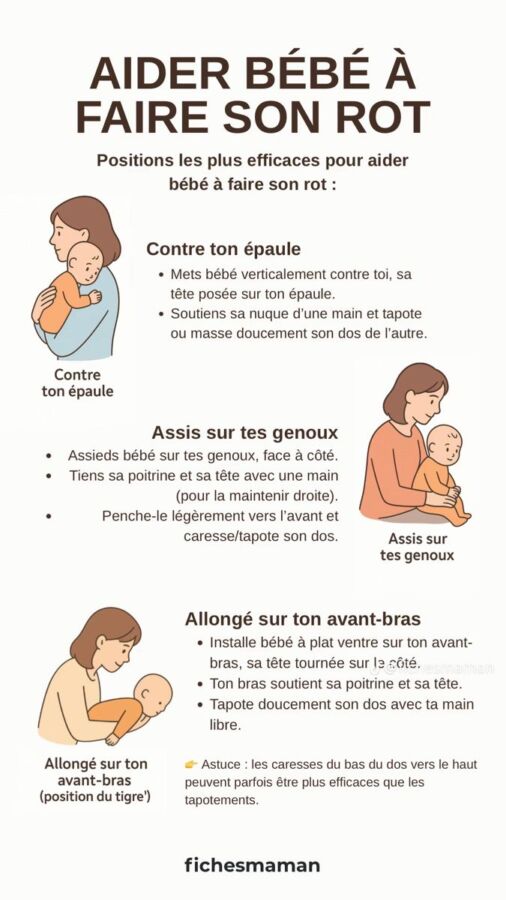 cours auxiliaire puériculture distance