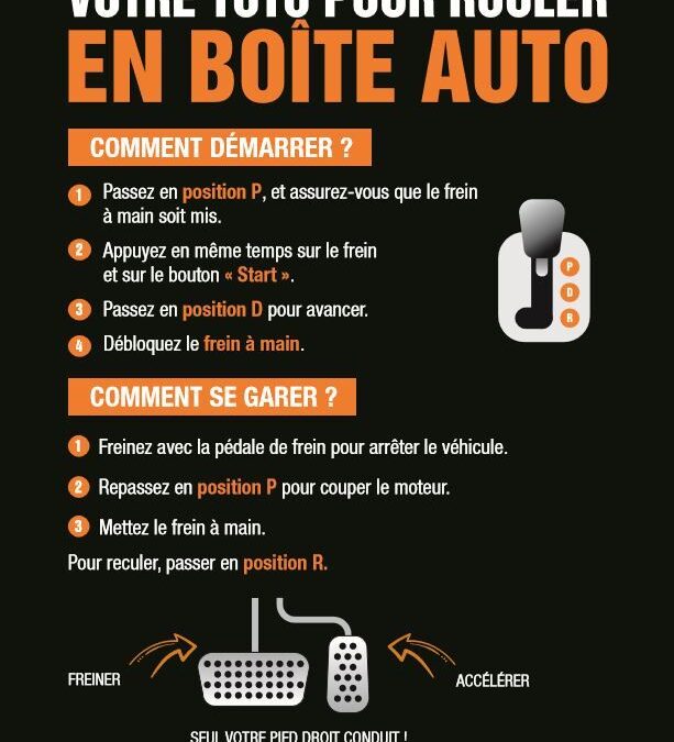 Quel est le prix d&rsquo;une formation 7h boîte manuelle cpf pour booster votre carrière