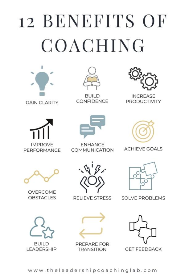 Formation coach de vie CPF