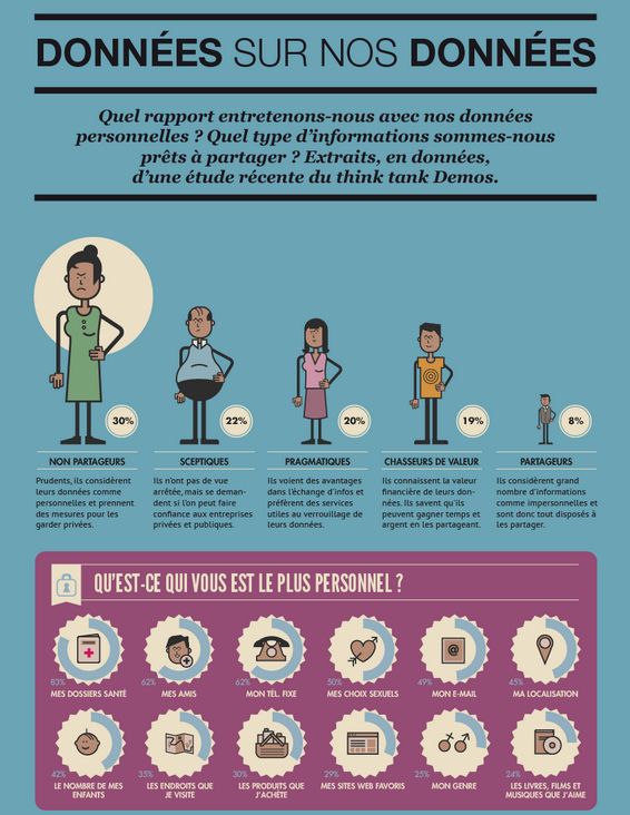 titre de séjour emploi senior