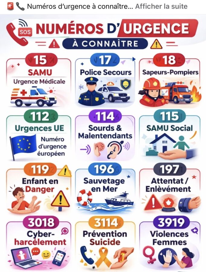 Sécurité données dispense emploi
