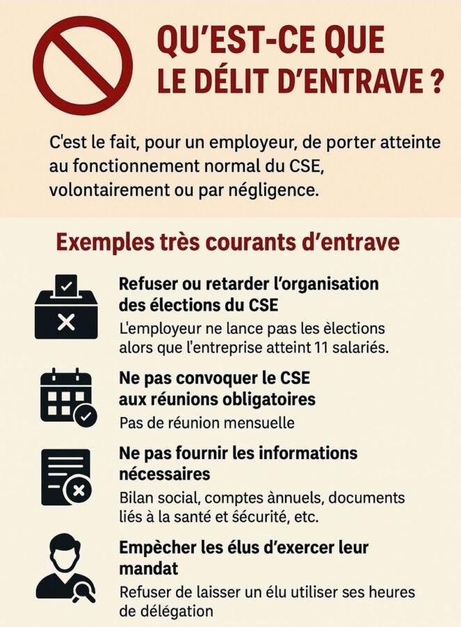Gestion données personnelles invalidité