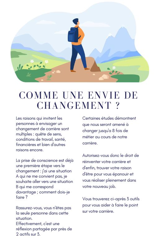 Réussir reconversion professionnelle