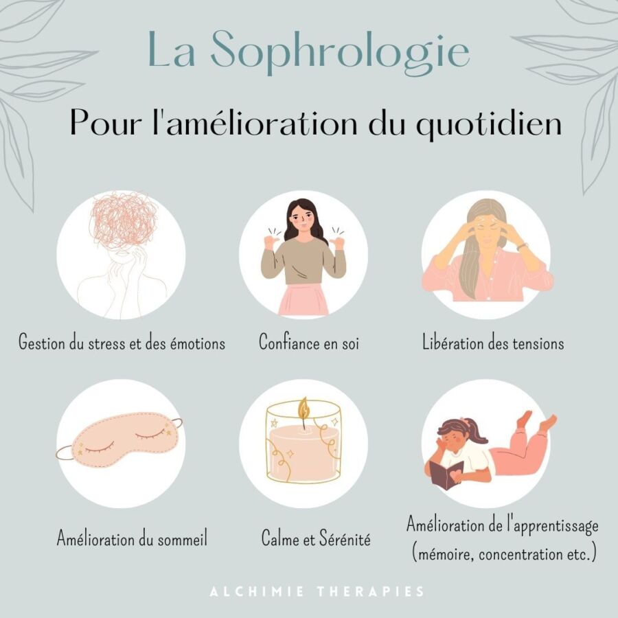 Cours de sophrologie en ligne