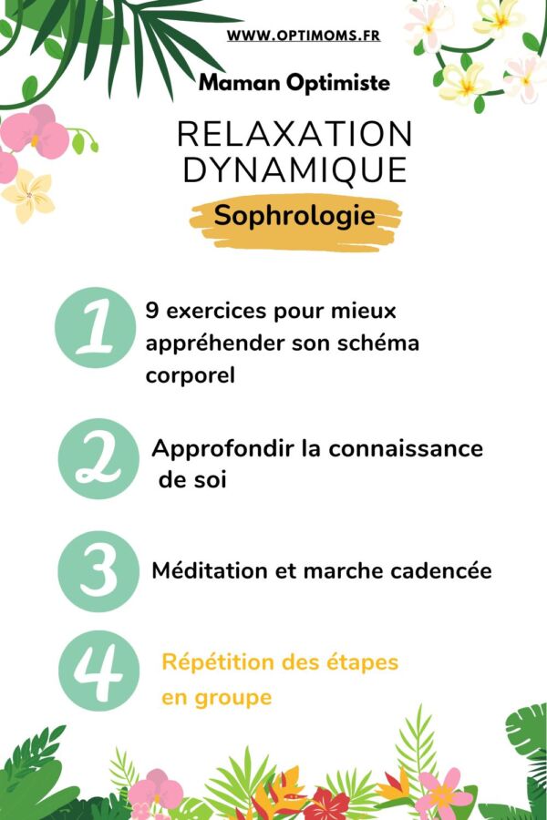 Techniques de sophrologie relaxantes