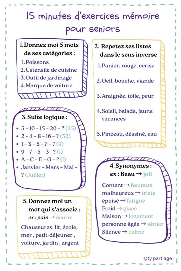 Techniques mémoire seniors
