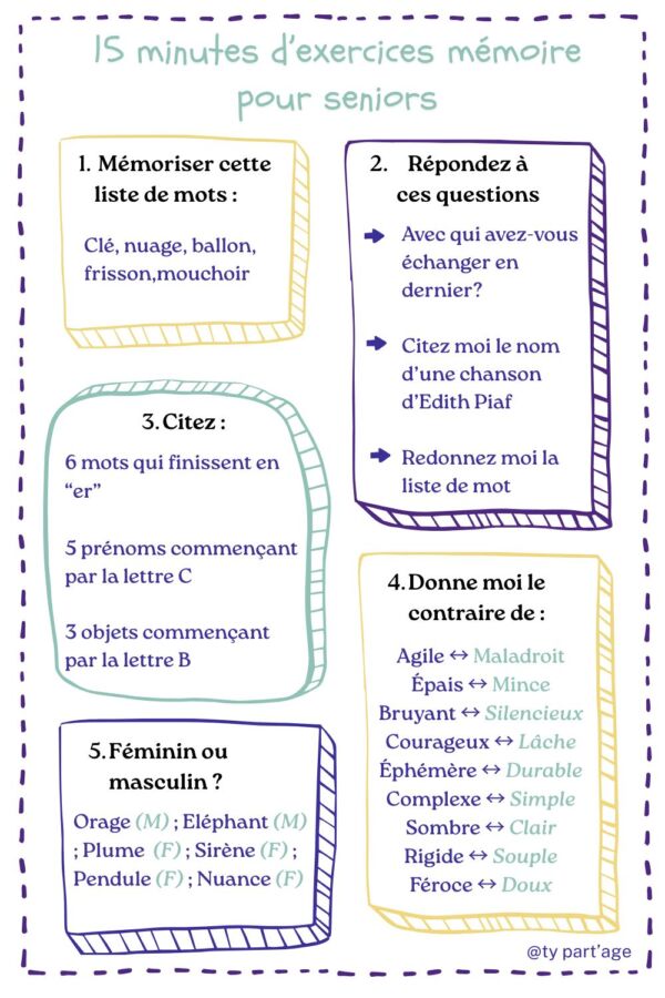 Activités cognitives 60 ans