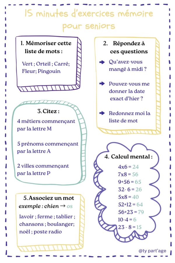 Activités cognitives 60 ans