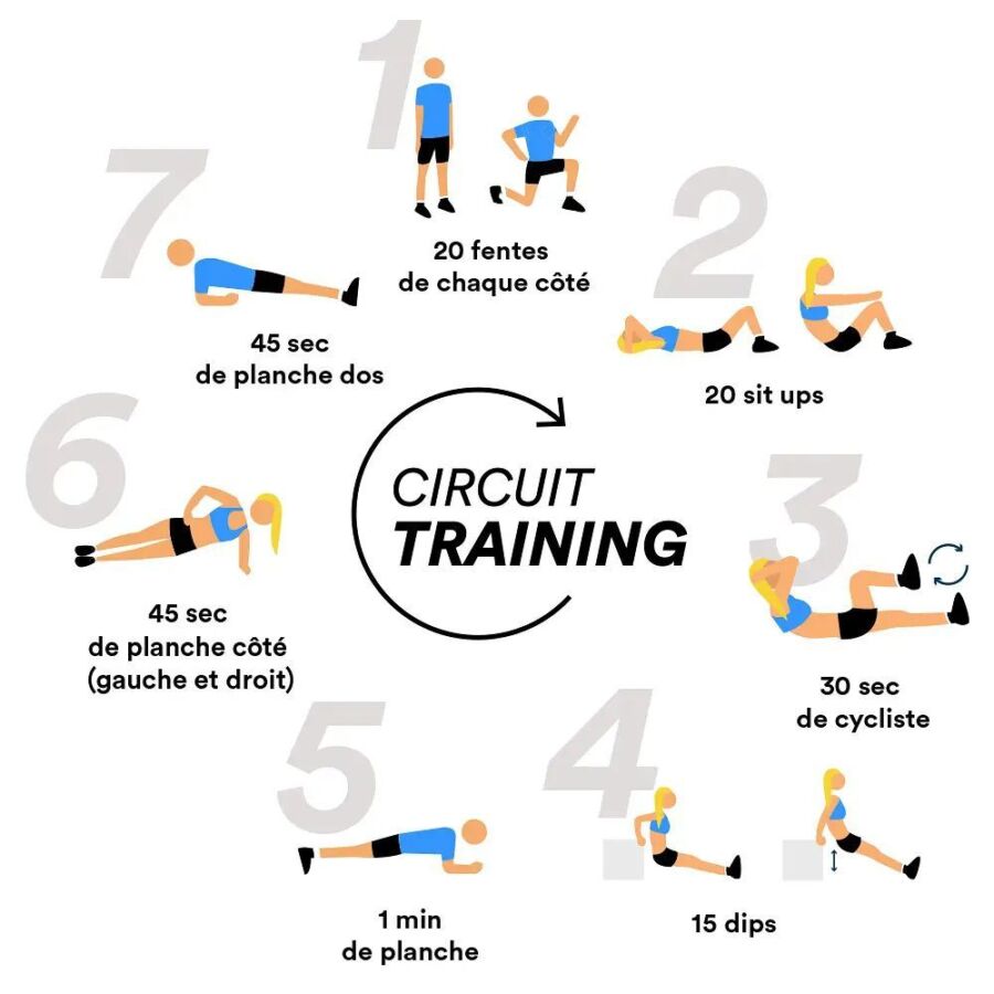 Séance de gym gratuite