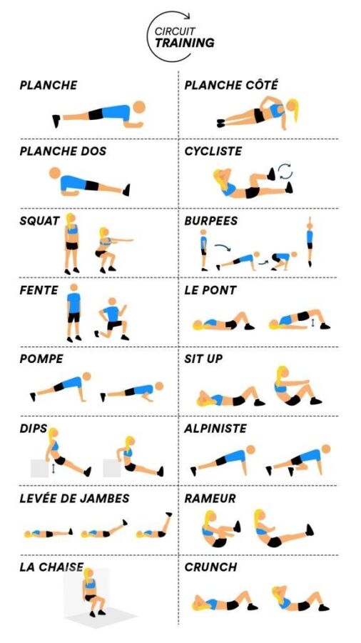 Séance de gym gratuite