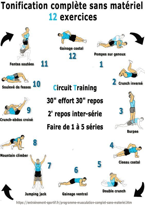 Cours de fitness offert