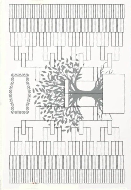 gratuit modèle arbre généalogique