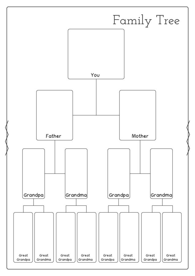 arbre familial vierge Word