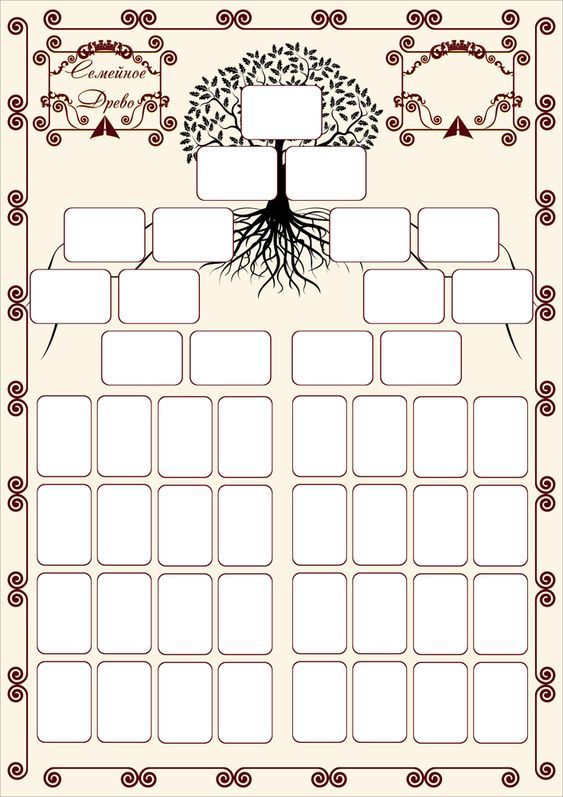 créer arbre vierge Word