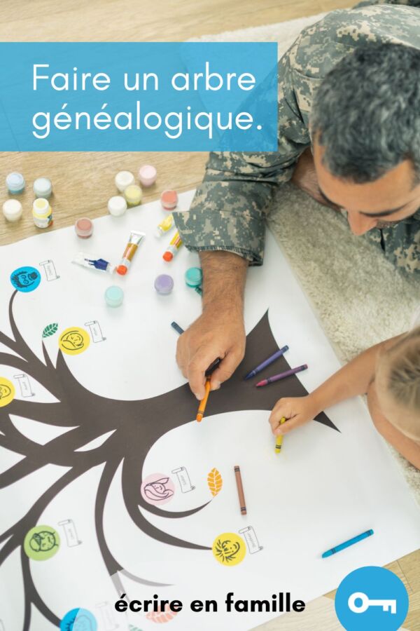 Étapes pour arbre généalogique