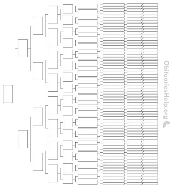 Arbre généalogique vierge 10 générations