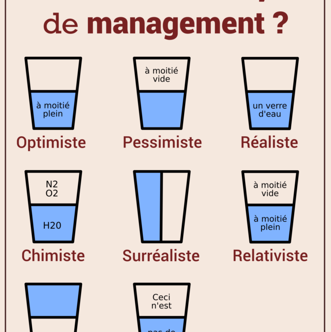 Différent type de management : l&rsquo;essentiel en pratique