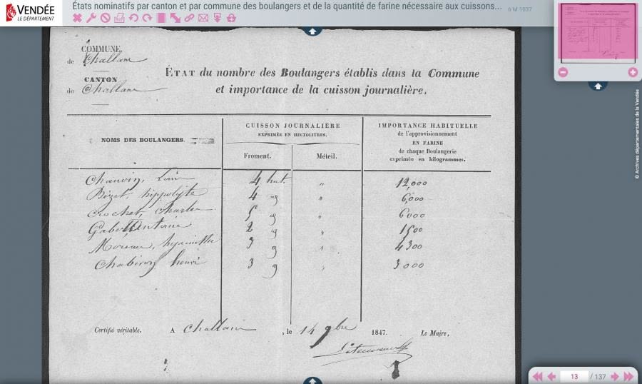 Accès archives département Creuse